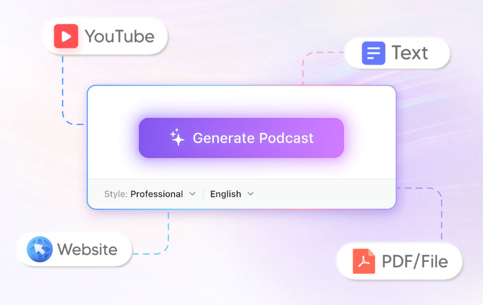 From Bathroom Boredom To Engaging Audio: AI's Role In From Bathroom Boredom To Engaging Audio: AI's Role In