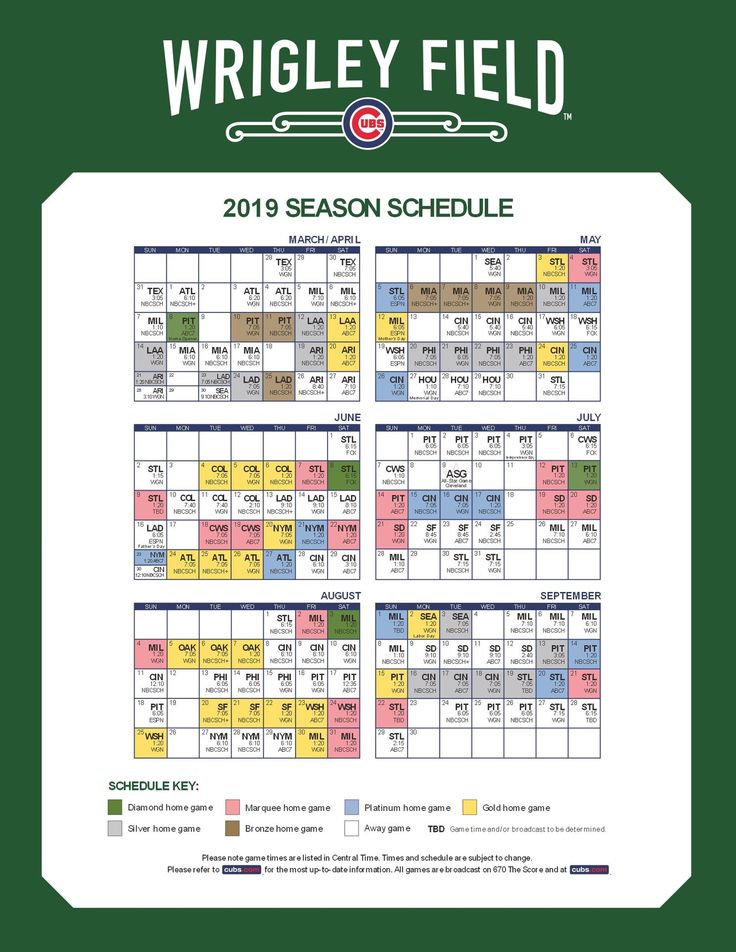 Game 25, 2025 Cubs Season: Identifying The Stars And Struggles Game 25, 2025 Cubs Season: Identifying The Stars And Struggles