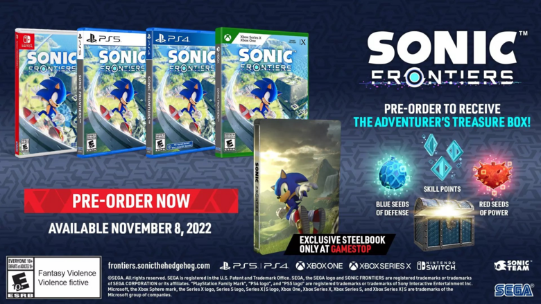 GameStop Switch 2 Preorder: Worth The Wait? GameStop Switch 2 Preorder: Worth The Wait?