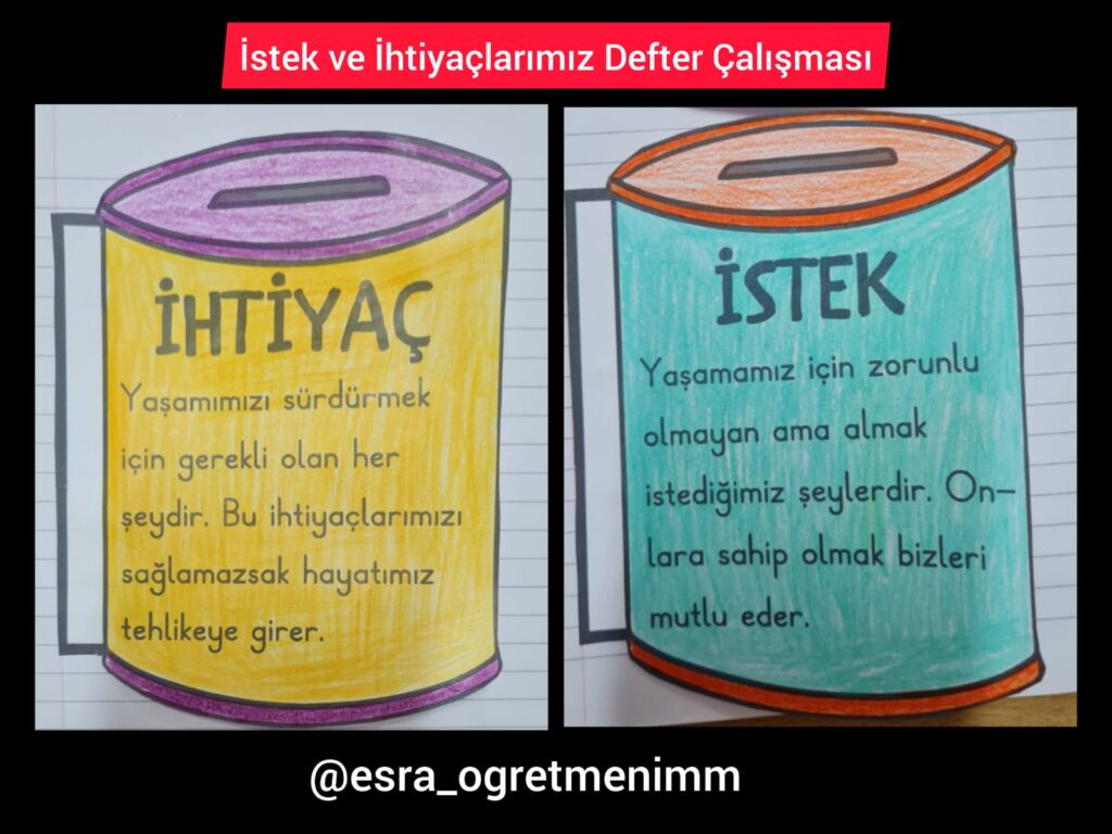 Gazze'ye Yardım: Tırların Sınırı Geçmesi Ve İhtiyaçlar Gazze'ye Yardım: Tırların Sınırı Geçmesi Ve İhtiyaçlar