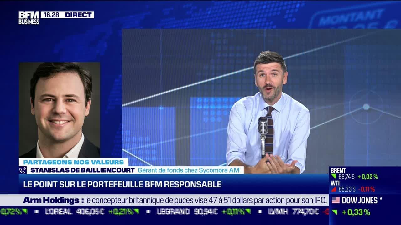 Gestion Du Portefeuille BFM: Stratégie D'Arbitrage - 17/02 Gestion Du Portefeuille BFM: Stratégie D'Arbitrage - 17/02