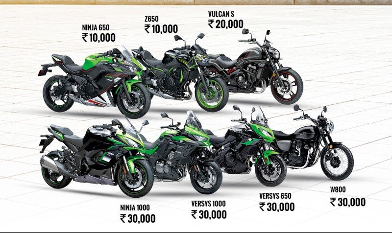 Get ₹45,000 Off Your New Kawasaki Ninja Motorcycle Get ₹45,000 Off Your New Kawasaki Ninja Motorcycle