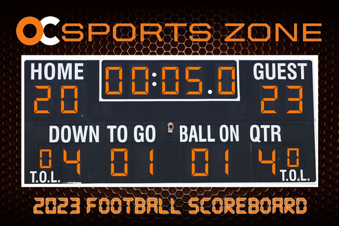 Get The Latest Orange County Sports Scores And Player Statistics For February 20th Get The Latest Orange County Sports Scores And Player Statistics For February 20th