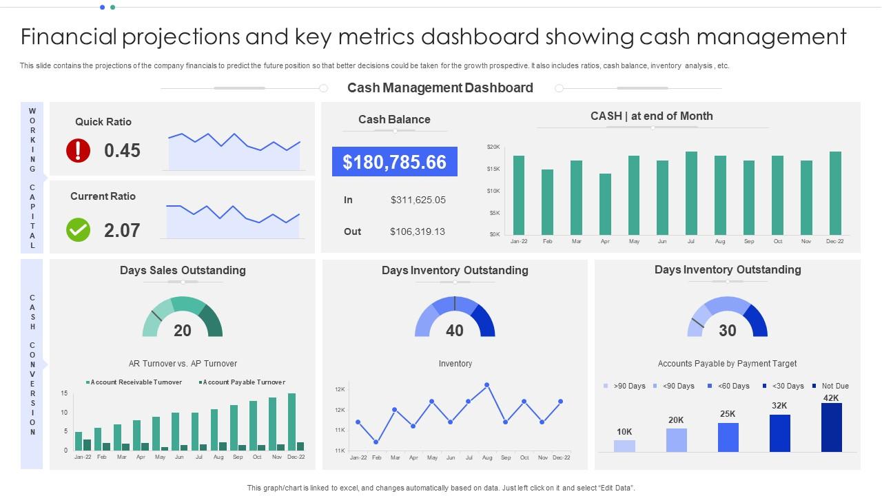 Gibraltar Industries Earnings Preview: Key Financial Metrics To Watch Gibraltar Industries Earnings Preview: Key Financial Metrics To Watch