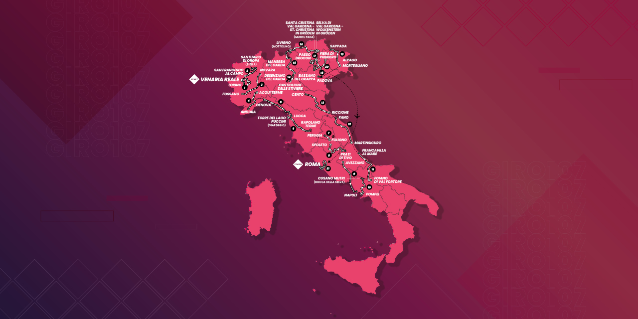 Giro D'Italia 2025 Live Stream: Free And Legal Options Giro D'Italia 2025 Live Stream: Free And Legal Options