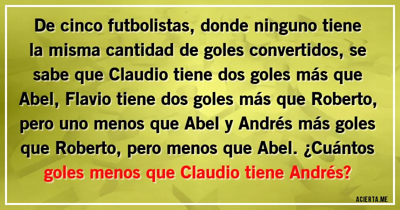 Golazos Y Más Goles: Análisis De La Fecha En La Liga Santafesina Golazos Y Más Goles: Análisis De La Fecha En La Liga Santafesina