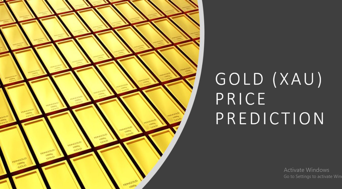 Gold Price (XAUUSD) Rises On Reduced US Interest Rate Hike Expectations Gold Price (XAUUSD) Rises On Reduced US Interest Rate Hike Expectations
