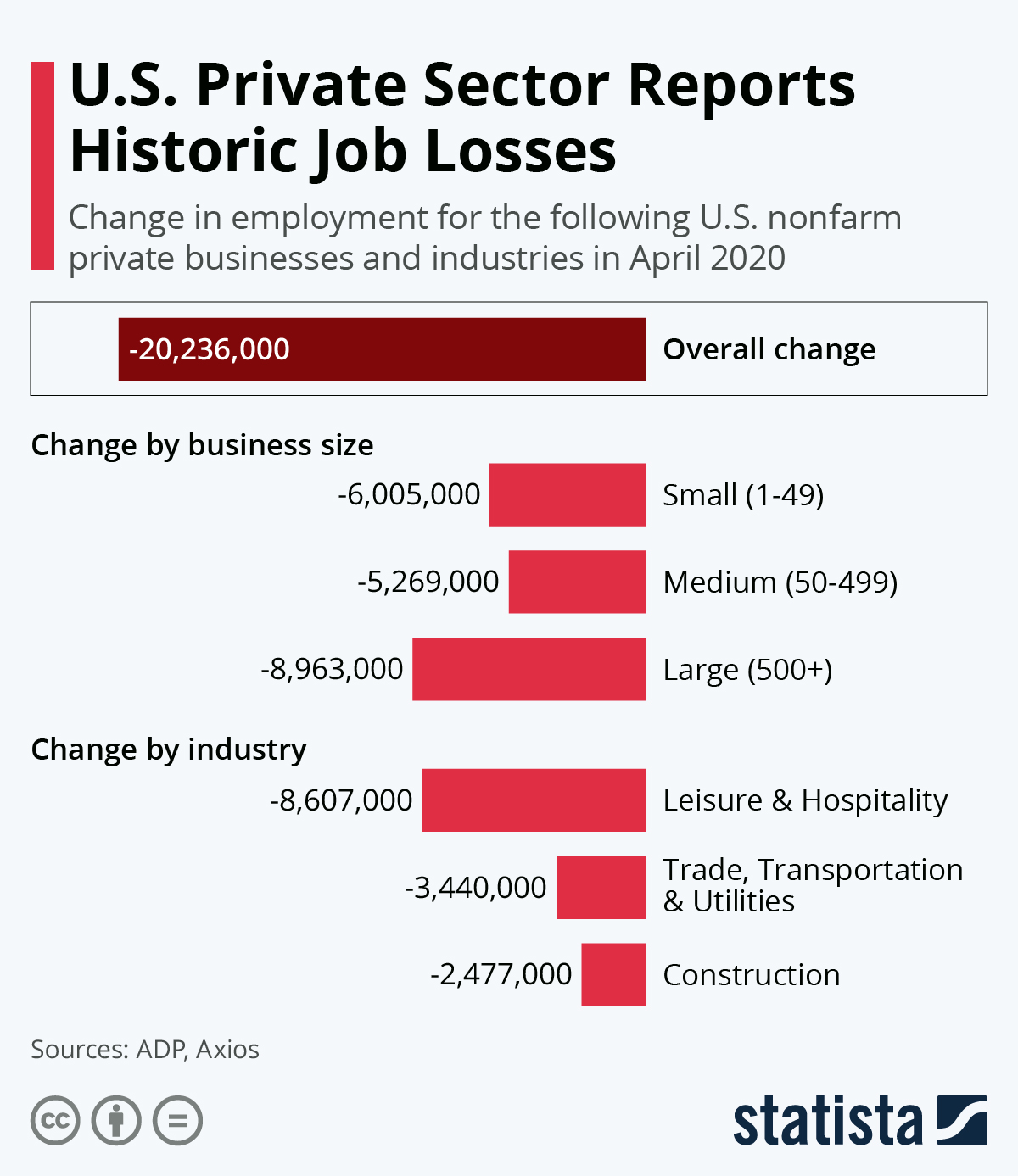 Gold Slumps: Facing First Double-Digit Weekly Losses Of 2025 Gold Slumps: Facing First Double-Digit Weekly Losses Of 2025