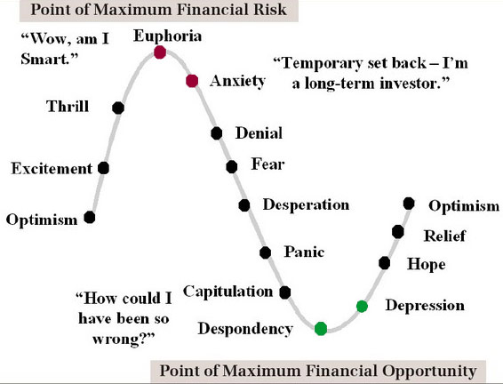 Google's AI Development: A Critical Analysis Of Investor Sentiment Google's AI Development: A Critical Analysis Of Investor Sentiment