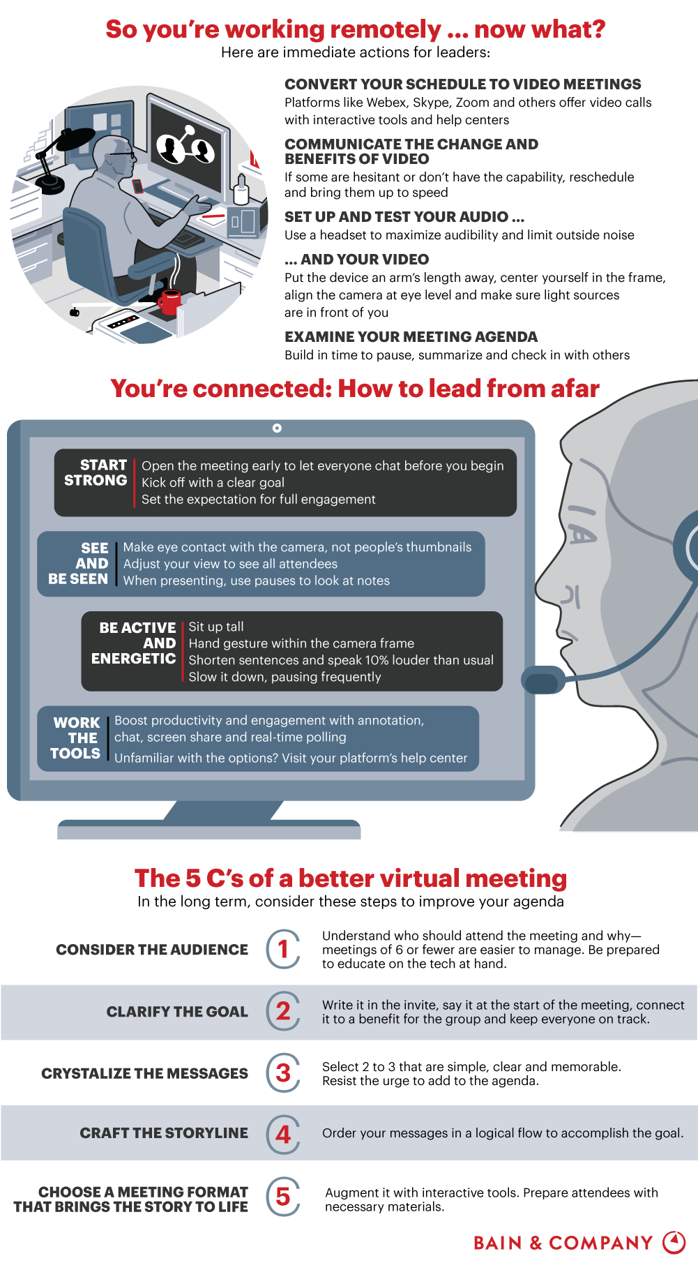 Google's Innovations For Better Virtual Meetings Google's Innovations For Better Virtual Meetings