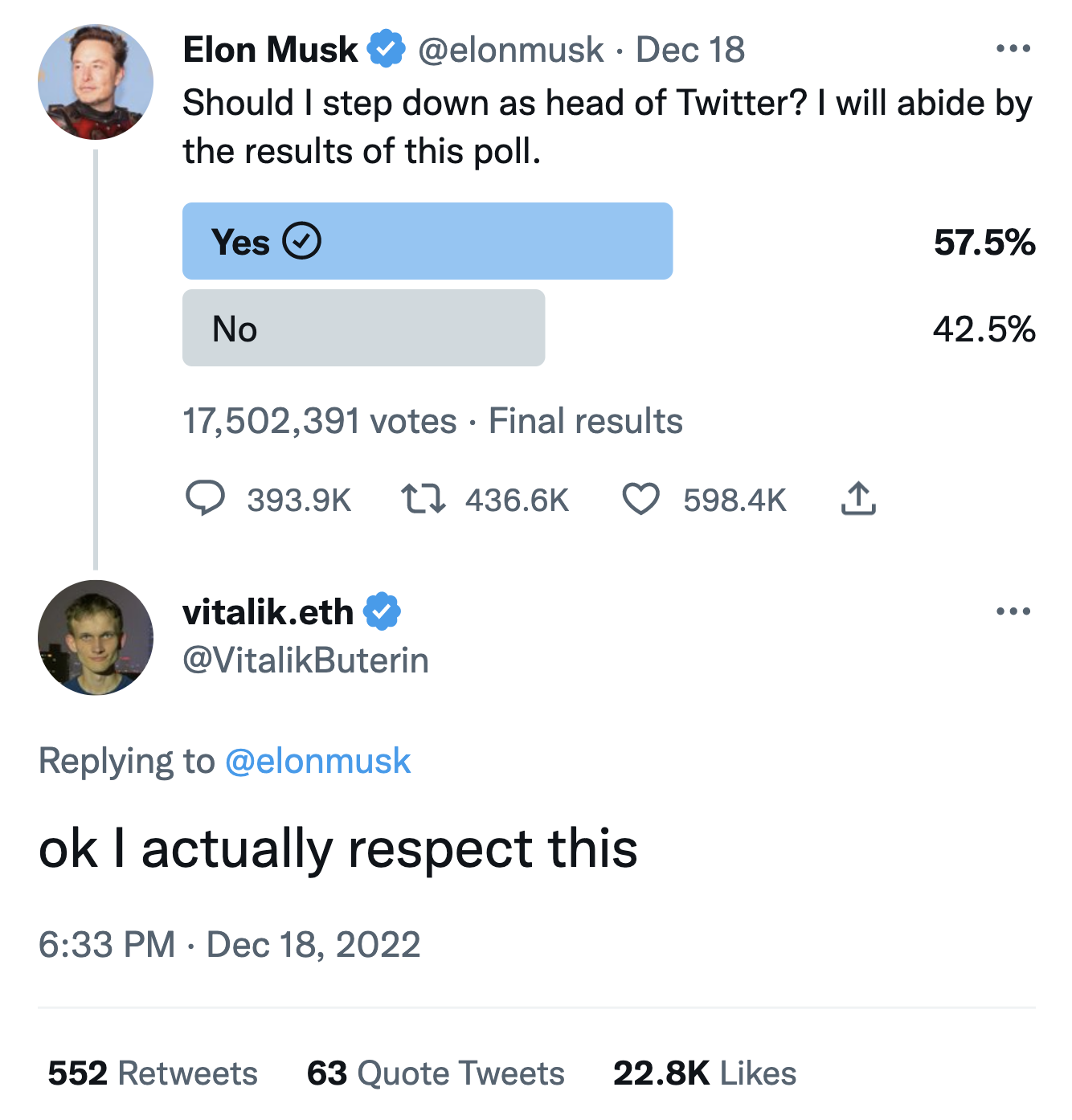 Gork Meme Coin Price Soars After Elon Musk's Twitter Name Change Gork Meme Coin Price Soars After Elon Musk's Twitter Name Change