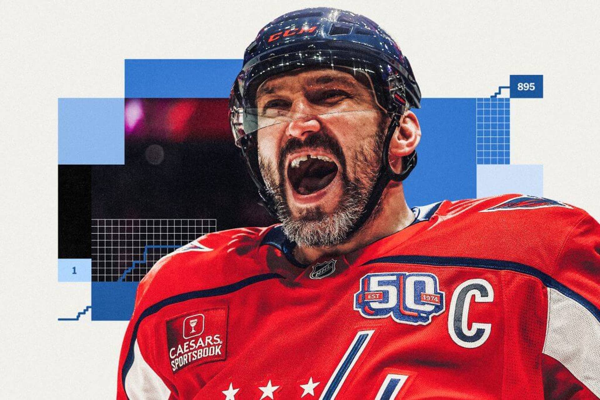 Great 8's Record-Breaking Feat: Ovechkin Now Tied With Gretzky At 894 Goals Great 8's Record-Breaking Feat: Ovechkin Now Tied With Gretzky At 894 Goals