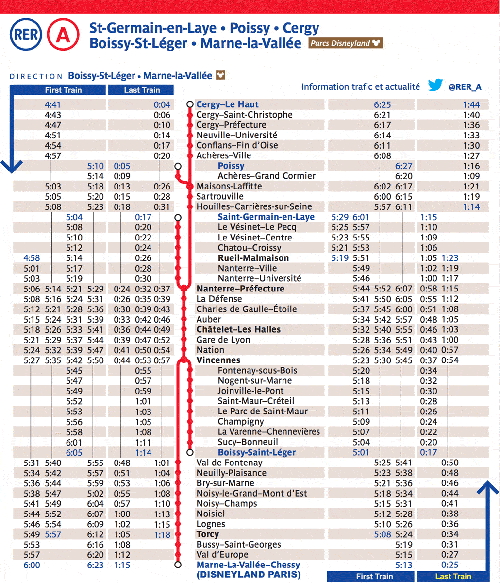 Grève SNCF Semaine Du 8 Mai :  Informations Et Perspectives