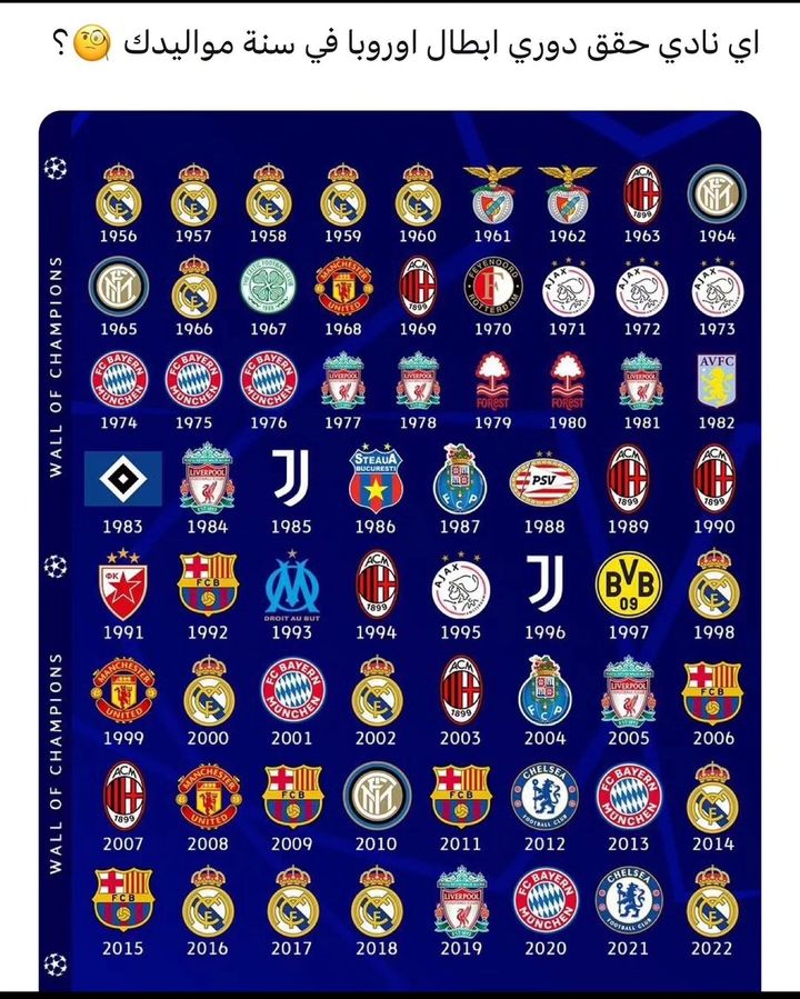 حلم باريس سان جيرمان: التتويج بلقب دوري أبطال أوروبا حلم باريس سان جيرمان: التتويج بلقب دوري أبطال أوروبا