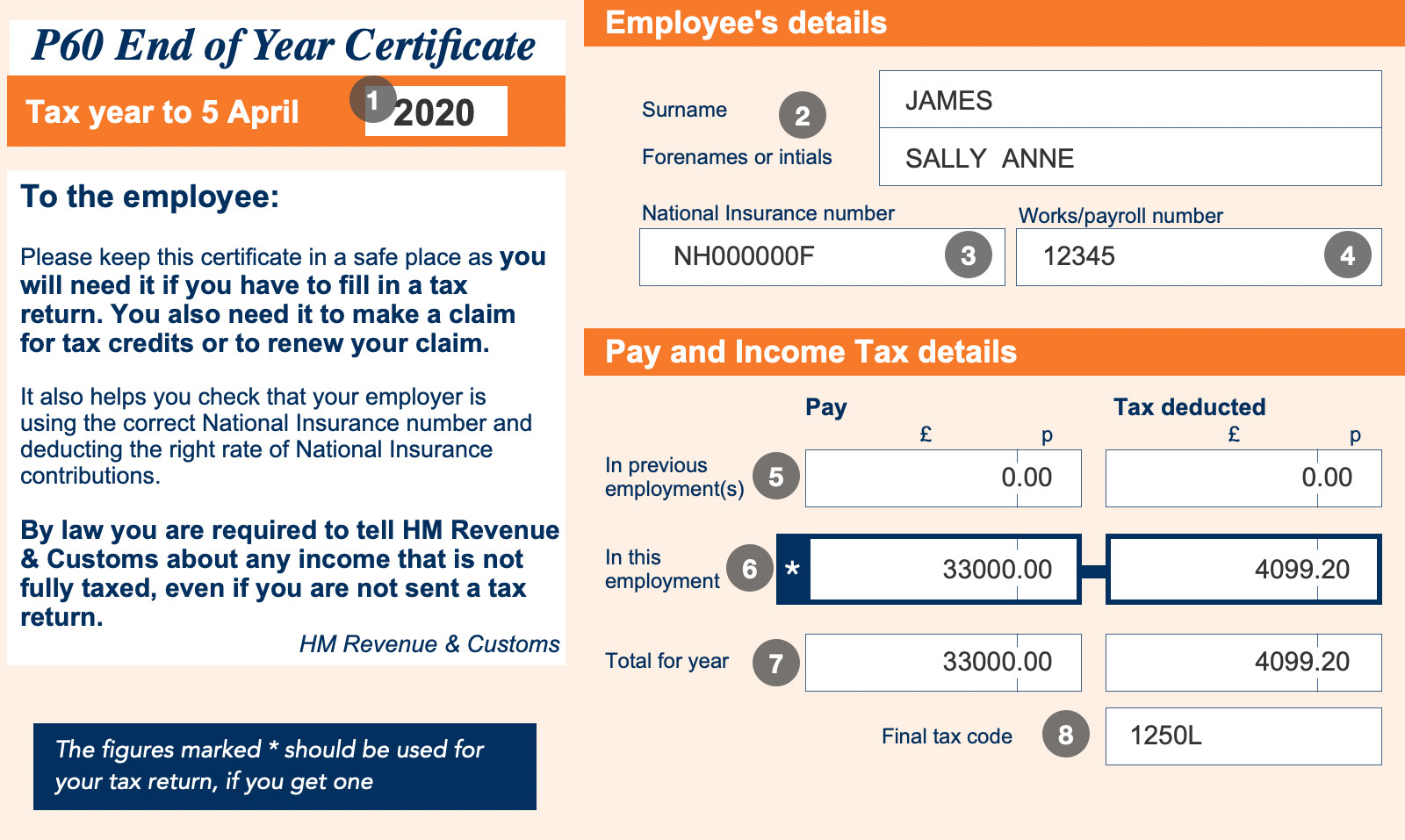 HMRC Overpayments: How To Check Your Payslip And Claim A Refund HMRC Overpayments: How To Check Your Payslip And Claim A Refund