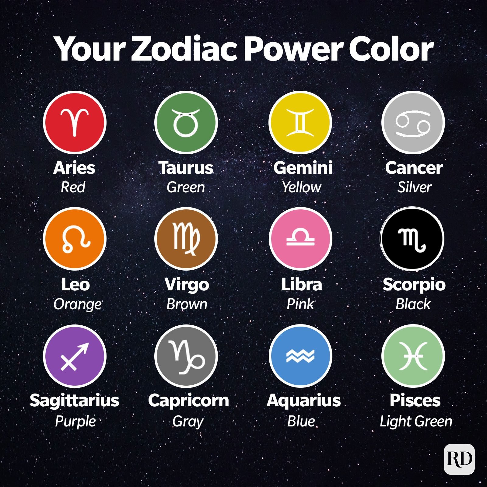 Horoscope Highlights: April 14, 2025 - Top 5 Zodiac Signs Horoscope Highlights: April 14, 2025 - Top 5 Zodiac Signs