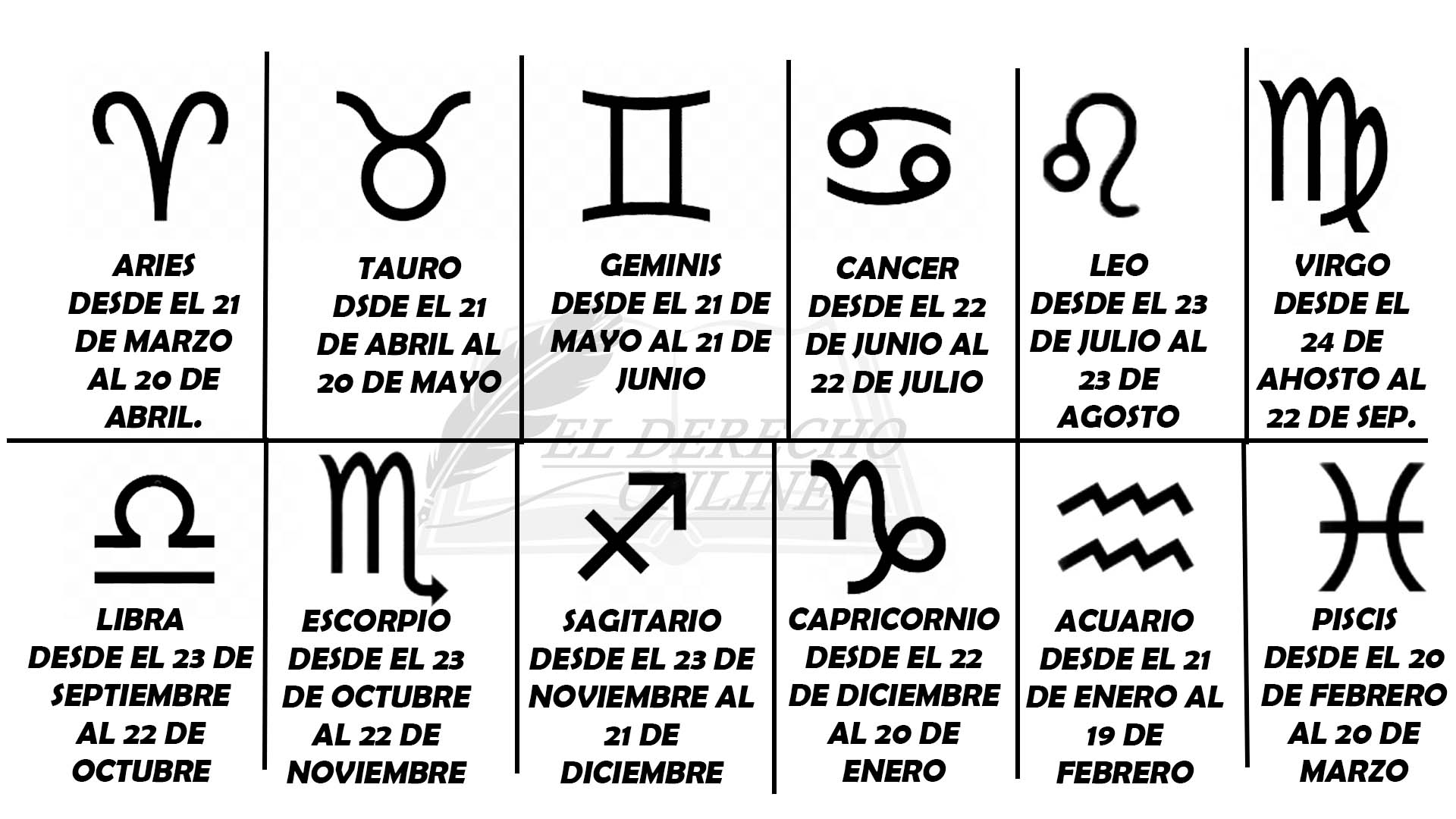 Horóscopo: 1 Al 7 De Abril De 2025 - Predicciones Para Cada Signo Horóscopo: 1 Al 7 De Abril De 2025 - Predicciones Para Cada Signo