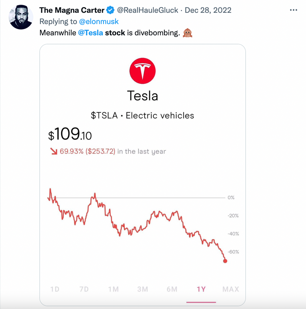 How Did Donald Trump's First 100 Days Influence Elon Musk's Wealth? How Did Donald Trump's First 100 Days Influence Elon Musk's Wealth?