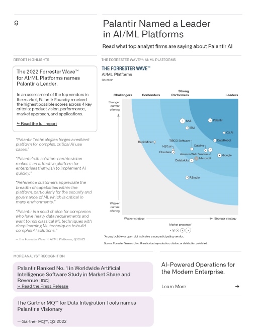 How Palantir's NATO Partnership Will Transform Public Sector AI How Palantir's NATO Partnership Will Transform Public Sector AI