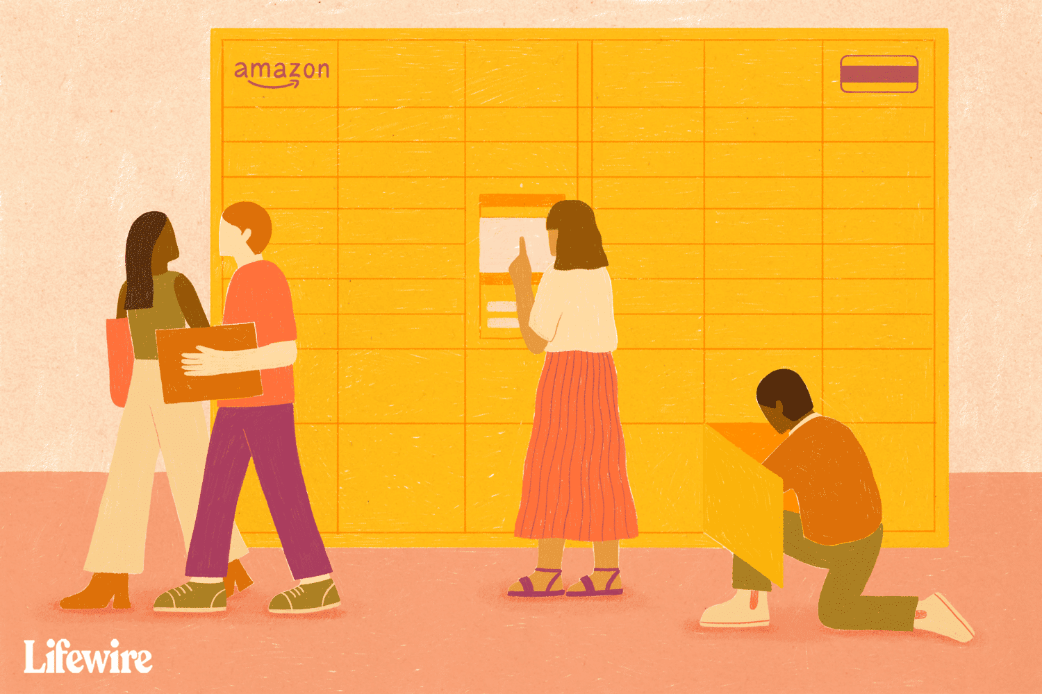 How To Host Amazon Lockers And Unlock Earning Potential How To Host Amazon Lockers And Unlock Earning Potential