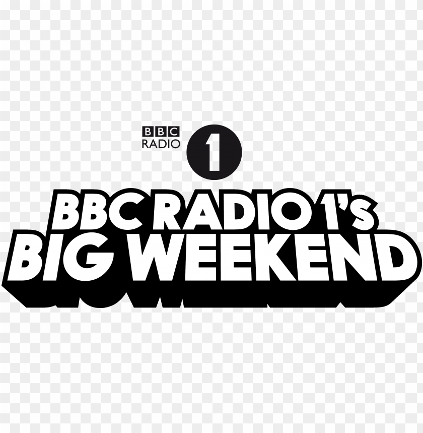 How To Secure BBC Radio 1 Big Weekend 2025 Tickets: A Comprehensive Guide How To Secure BBC Radio 1 Big Weekend 2025 Tickets: A Comprehensive Guide