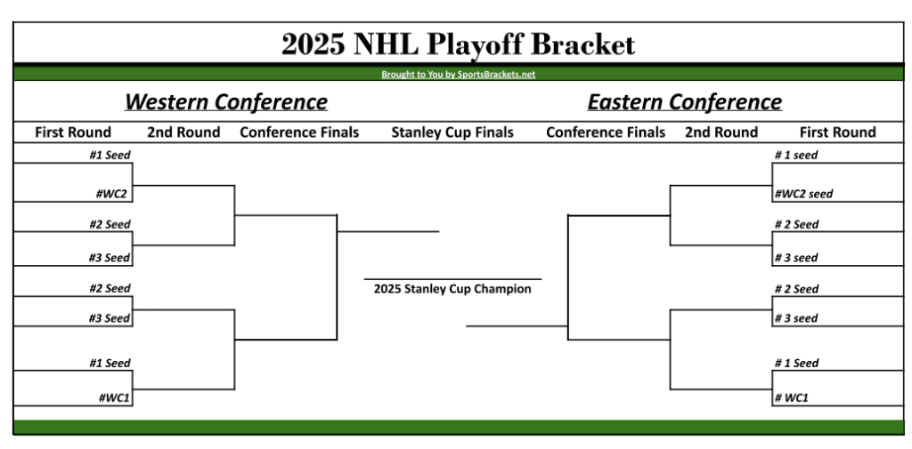 How To Watch The NHL Playoffs: Your Guide To Stanley Cup Glory How To Watch The NHL Playoffs: Your Guide To Stanley Cup Glory