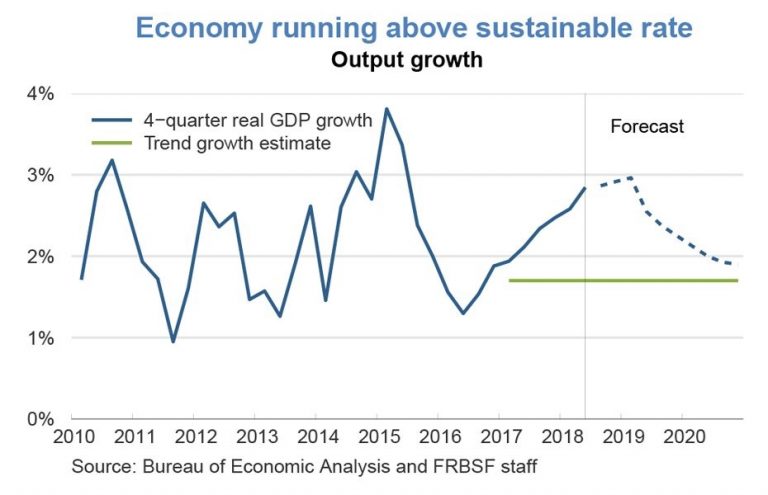 How U.S. Companies Are Responding To Tariff Uncertainty Through Cost Cuts How U.S. Companies Are Responding To Tariff Uncertainty Through Cost Cuts