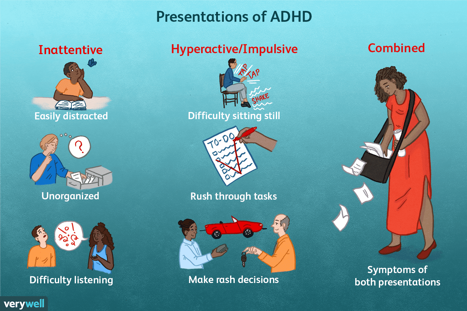 I Think I Have Adult ADHD: Getting The Right Help I Think I Have Adult ADHD: Getting The Right Help