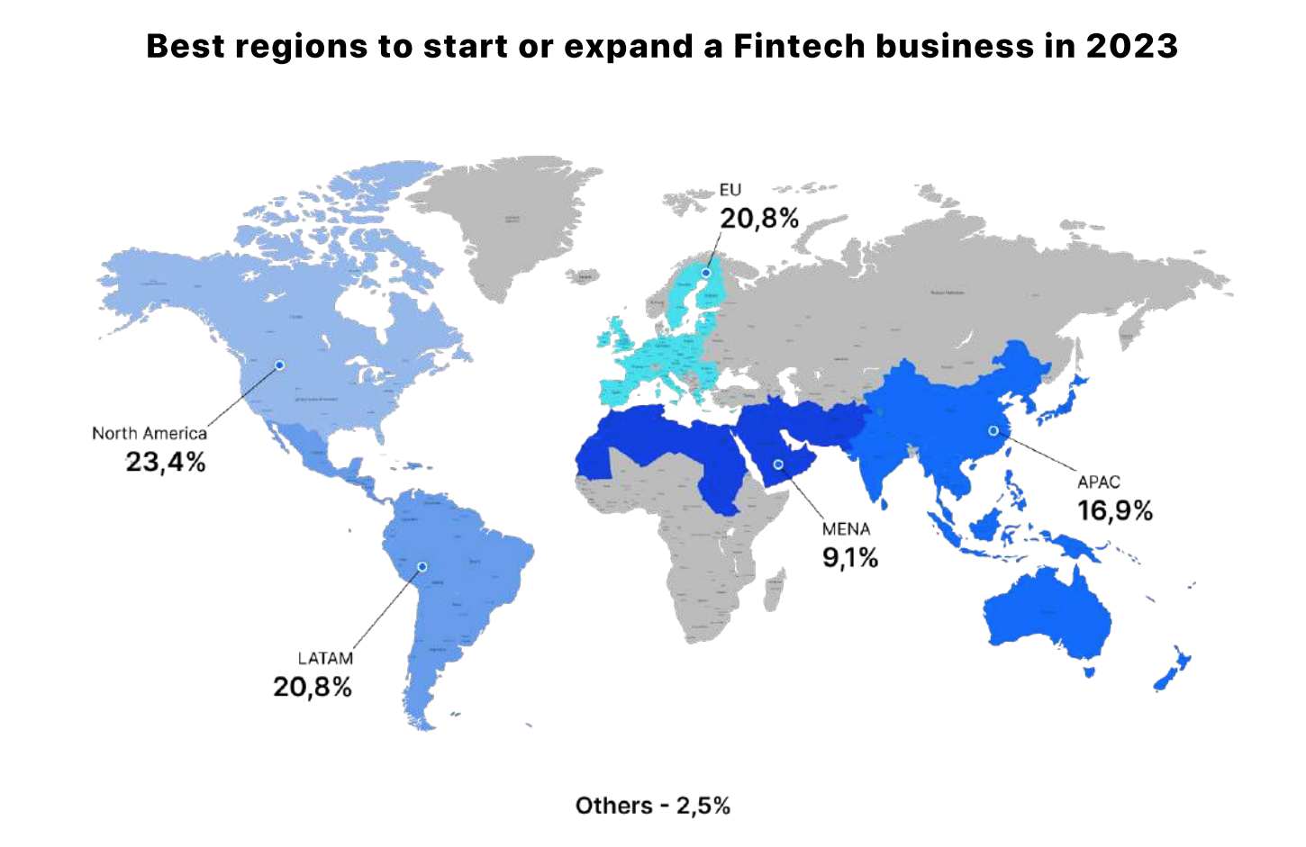 Identifying The Country's Fastest-Growing Business Regions Identifying The Country's Fastest-Growing Business Regions