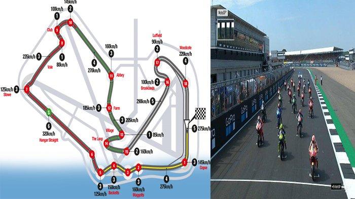 Ikuti Balapan MotoGP Inggris:  Jadwal Dan Informasi Penting