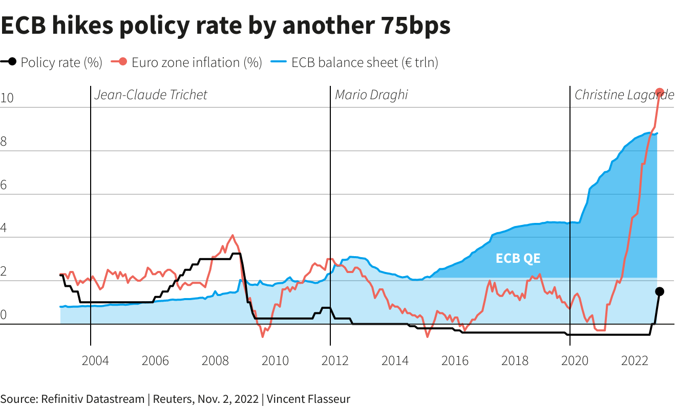 Impact Of Trump Tariffs On Inflation: ECB's Holzmann's View Impact Of Trump Tariffs On Inflation: ECB's Holzmann's View
