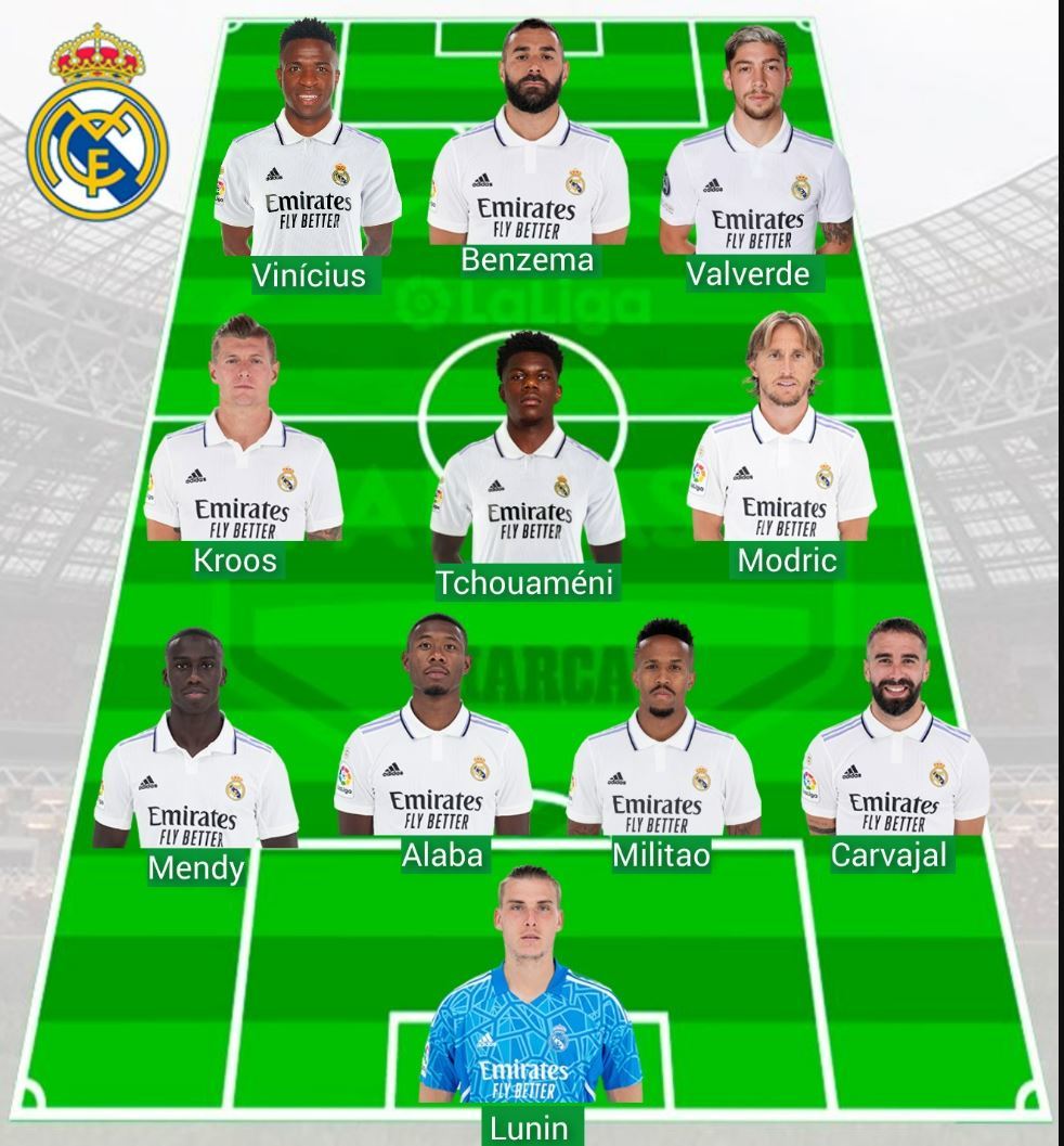 Impacto Inmediato: El 0-2 Del Real Madrid Contra El Sevilla Impacto Inmediato: El 0-2 Del Real Madrid Contra El Sevilla