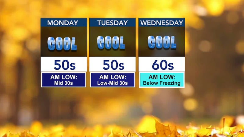 Increased Storm Chance Overnight, Severe Weather Possible Monday Increased Storm Chance Overnight, Severe Weather Possible Monday