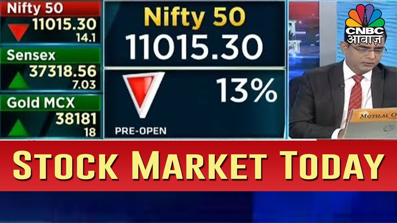 India Stock Market Update: Sensex & Nifty Gains, Sectoral Performance India Stock Market Update: Sensex & Nifty Gains, Sectoral Performance