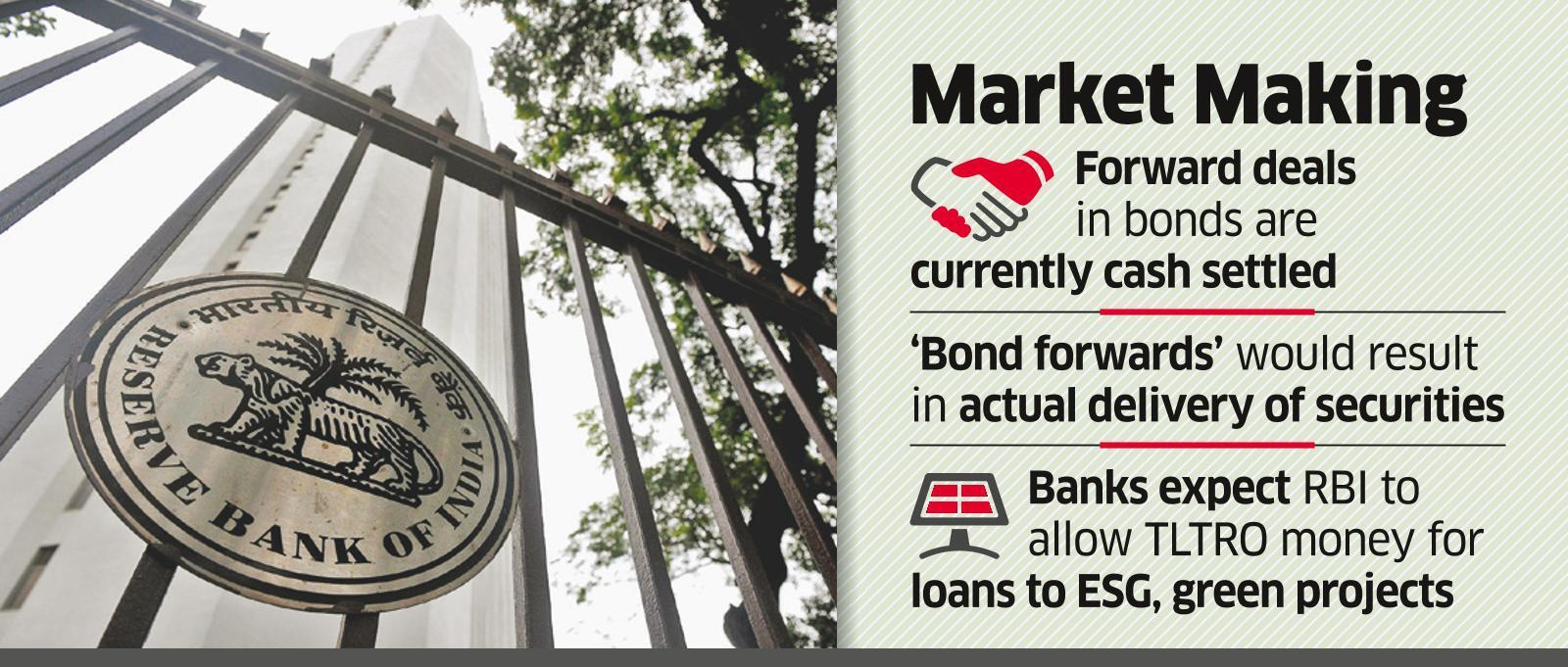 Indian Insurers Seek Regulatory Easing On Bond Forwards Indian Insurers Seek Regulatory Easing On Bond Forwards