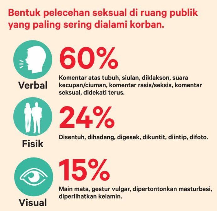 Indonesia Dan Palestina: Hasil Survei Median Tentang Dukungan Kedaulatan Indonesia Dan Palestina: Hasil Survei Median Tentang Dukungan Kedaulatan
