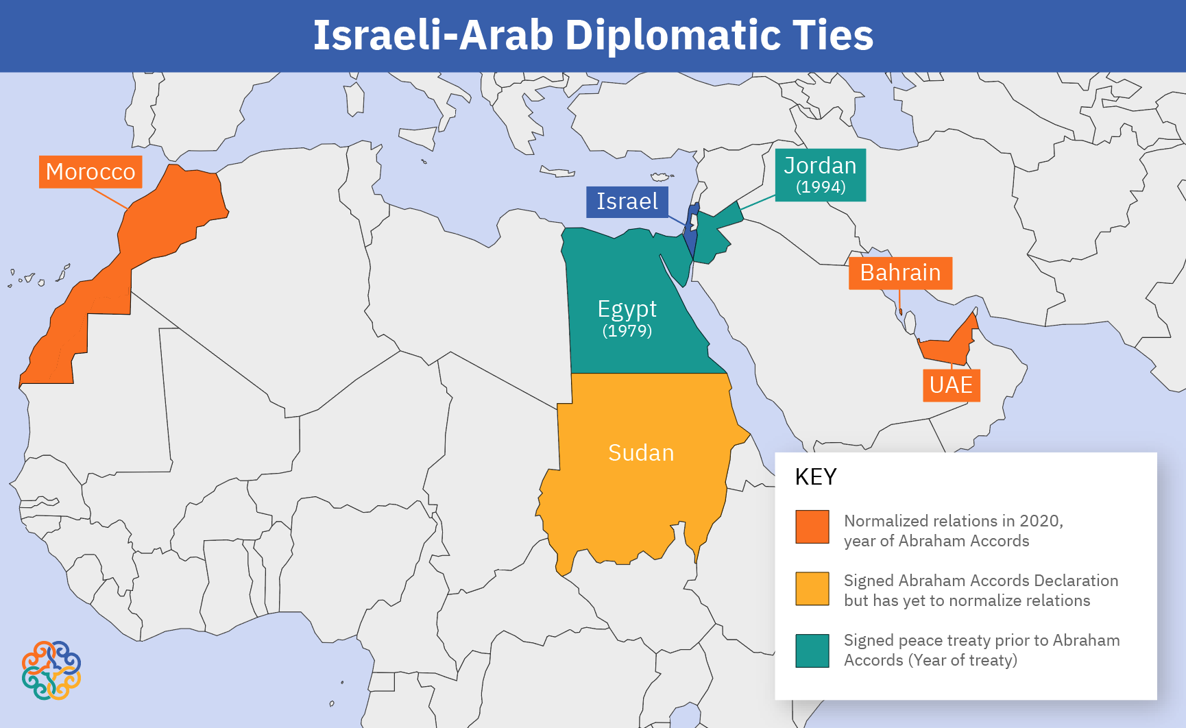 Indonesia Weighs Diplomatic Ties With Israel: Palestine A Prerequisite Indonesia Weighs Diplomatic Ties With Israel: Palestine A Prerequisite