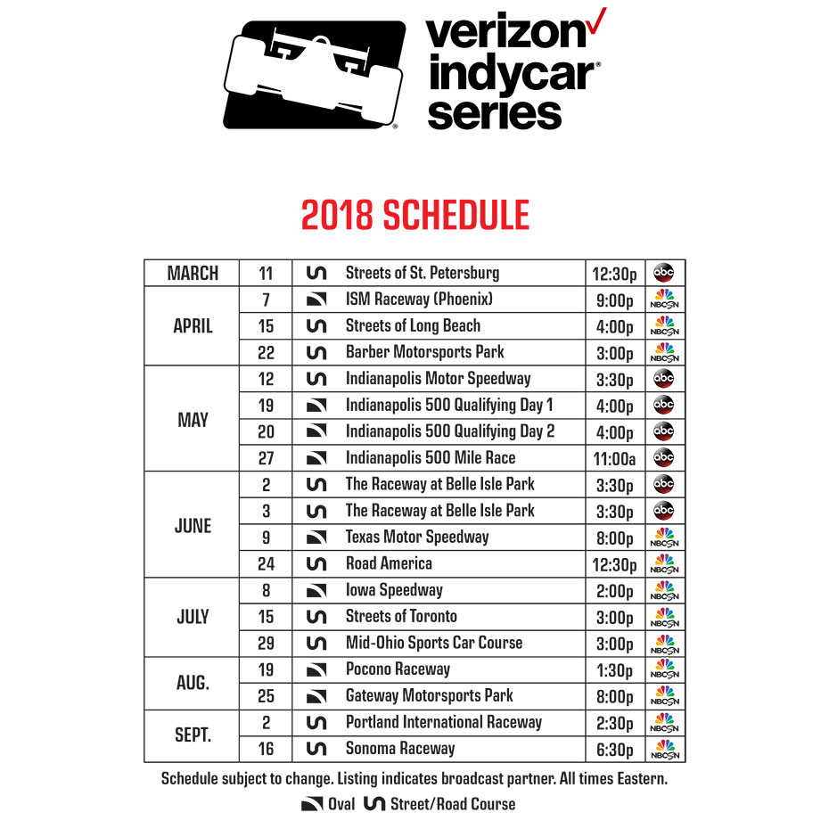 IndyCar Series: The FOX Broadcast Schedule IndyCar Series: The FOX Broadcast Schedule