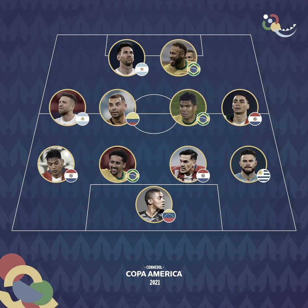 Instituto: El Once Ideal Para El Partido Contra Lanús - Análisis De La Convocatoria Instituto: El Once Ideal Para El Partido Contra Lanús - Análisis De La Convocatoria
