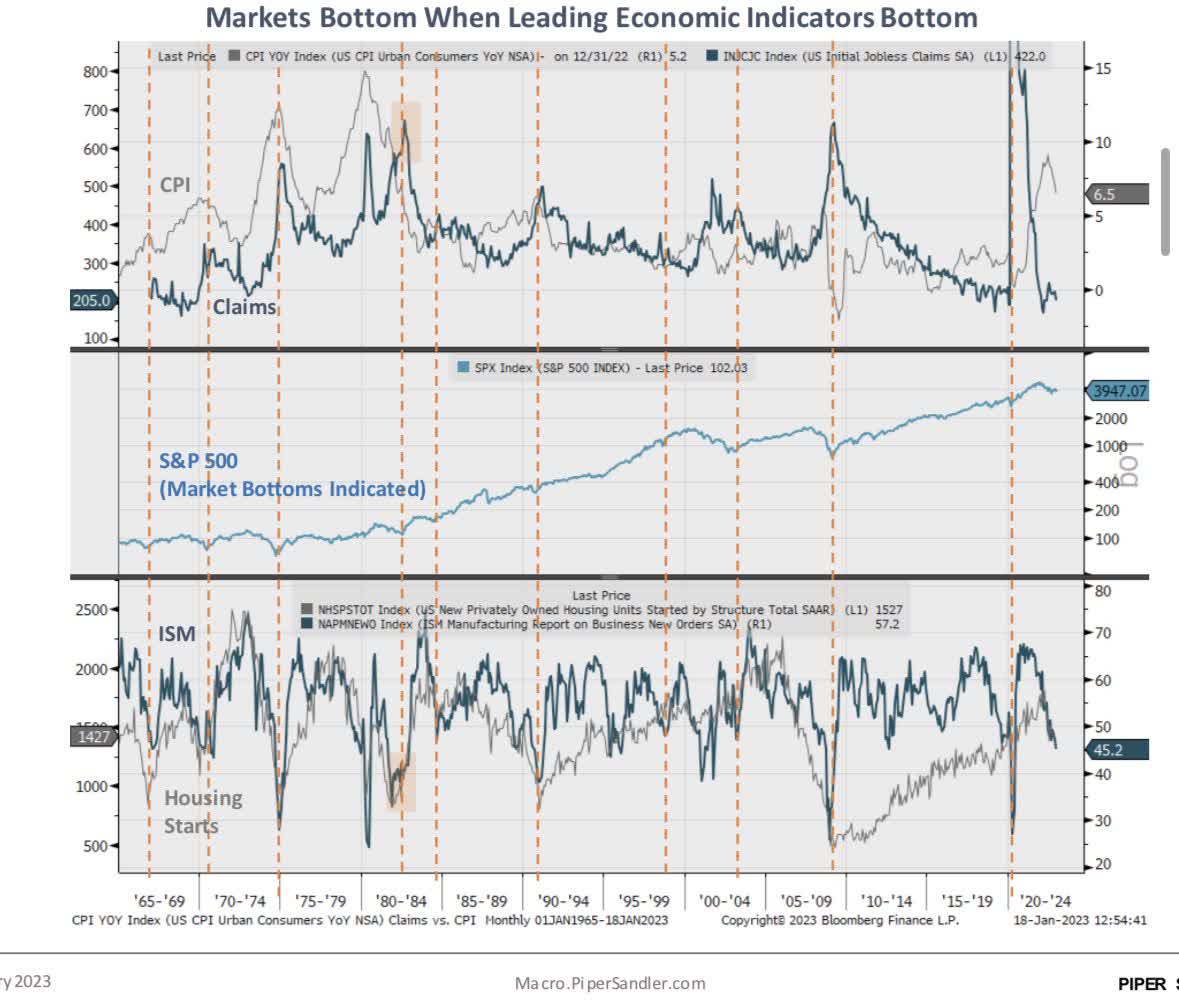 Investing In Palantir Before May 5th: A Detailed Look At The Risks And Rewards Investing In Palantir Before May 5th: A Detailed Look At The Risks And Rewards