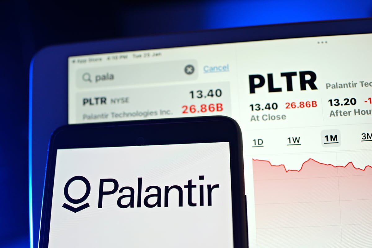 Is 40% Growth In Palantir Stock By 2025 Achievable? Investment Strategies. Is 40% Growth In Palantir Stock By 2025 Achievable? Investment Strategies.