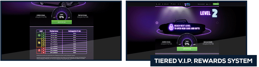 Is 7Bit Casino The Best Online Casino In Canada? A Comprehensive Review Is 7Bit Casino The Best Online Casino In Canada? A Comprehensive Review