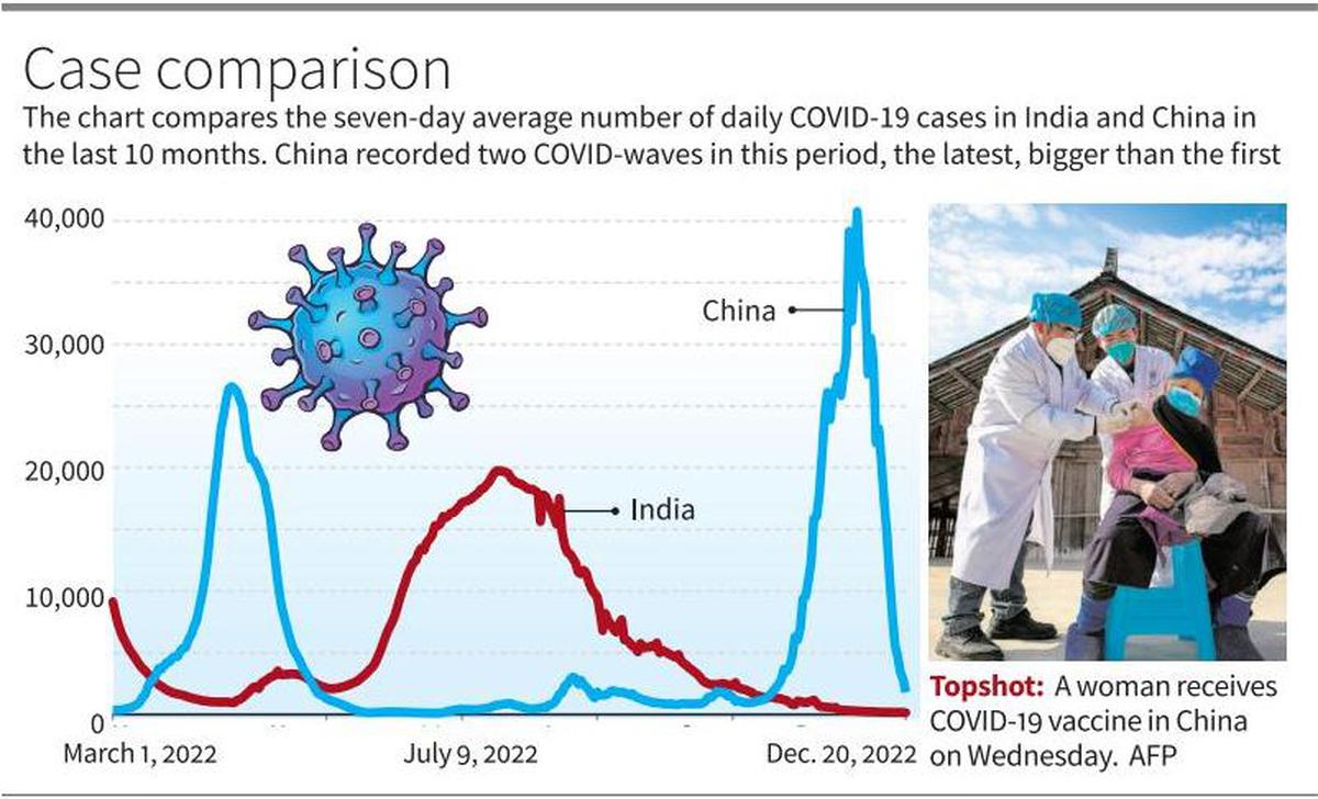 Is A New COVID-19 Variant Responsible For The Recent Case Spike? Is A New COVID-19 Variant Responsible For The Recent Case Spike?