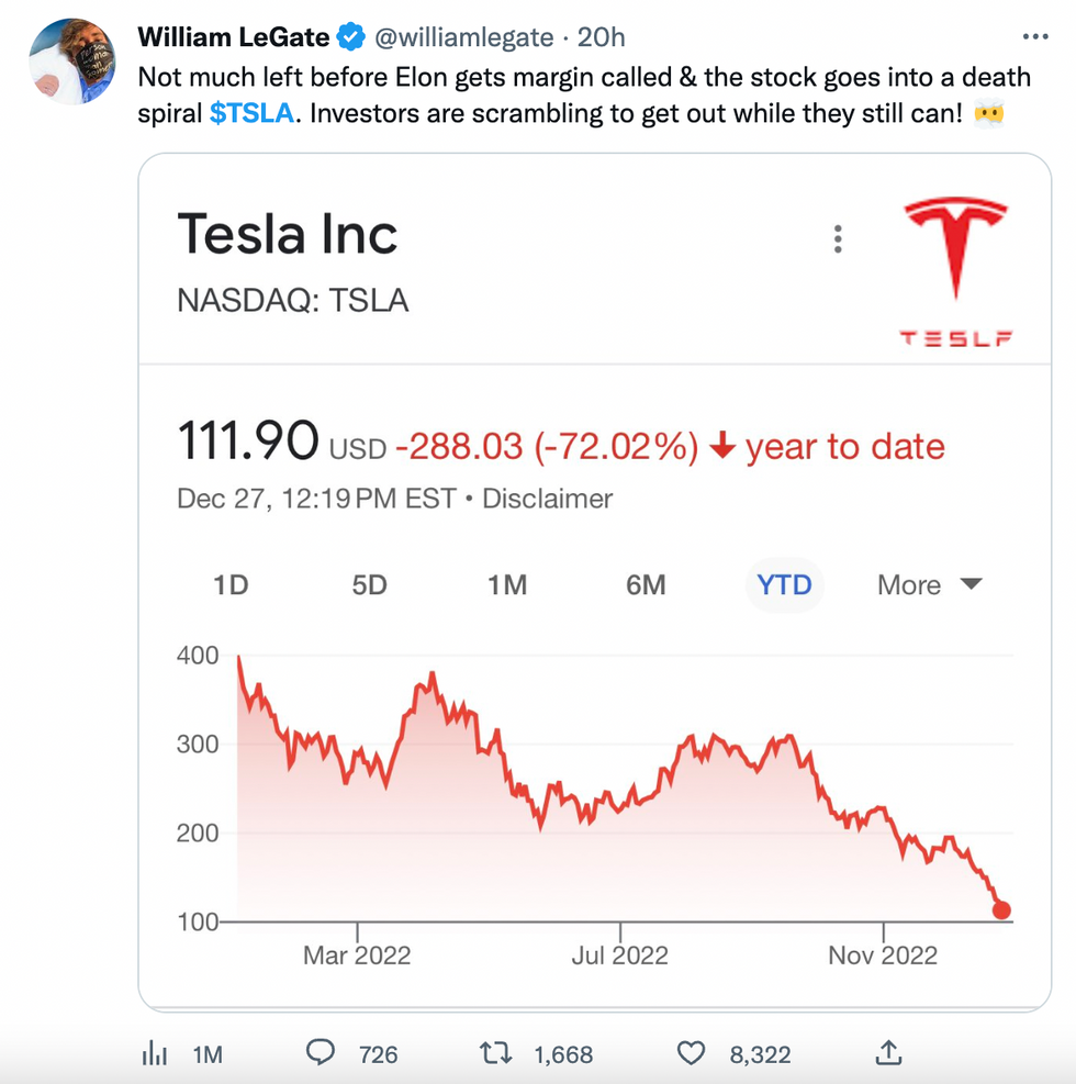 Is An Angry Elon Musk Actually Good For Tesla Stock? Is An Angry Elon Musk Actually Good For Tesla Stock?