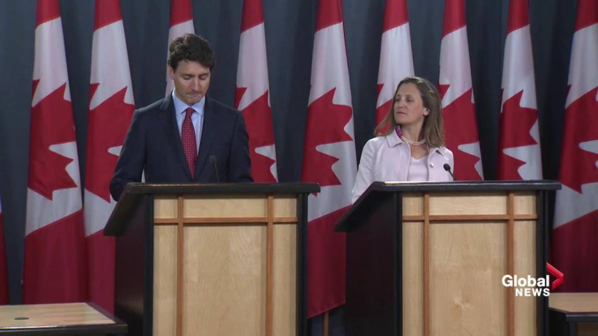 Is Buying Canadian Beauty Products Still The Best Choice? The Impact Of Tariffs. Is Buying Canadian Beauty Products Still The Best Choice? The Impact Of Tariffs.