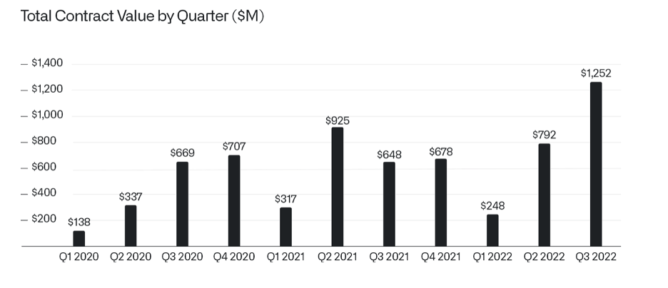 Is Palantir Stock A Good Buy Before May 5th? Risk And Reward Assessment Is Palantir Stock A Good Buy Before May 5th? Risk And Reward Assessment