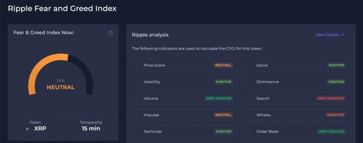 Is XRP's 400% 3-Month Rally Sustainable? A Buyer's Guide Is XRP's 400% 3-Month Rally Sustainable? A Buyer's Guide