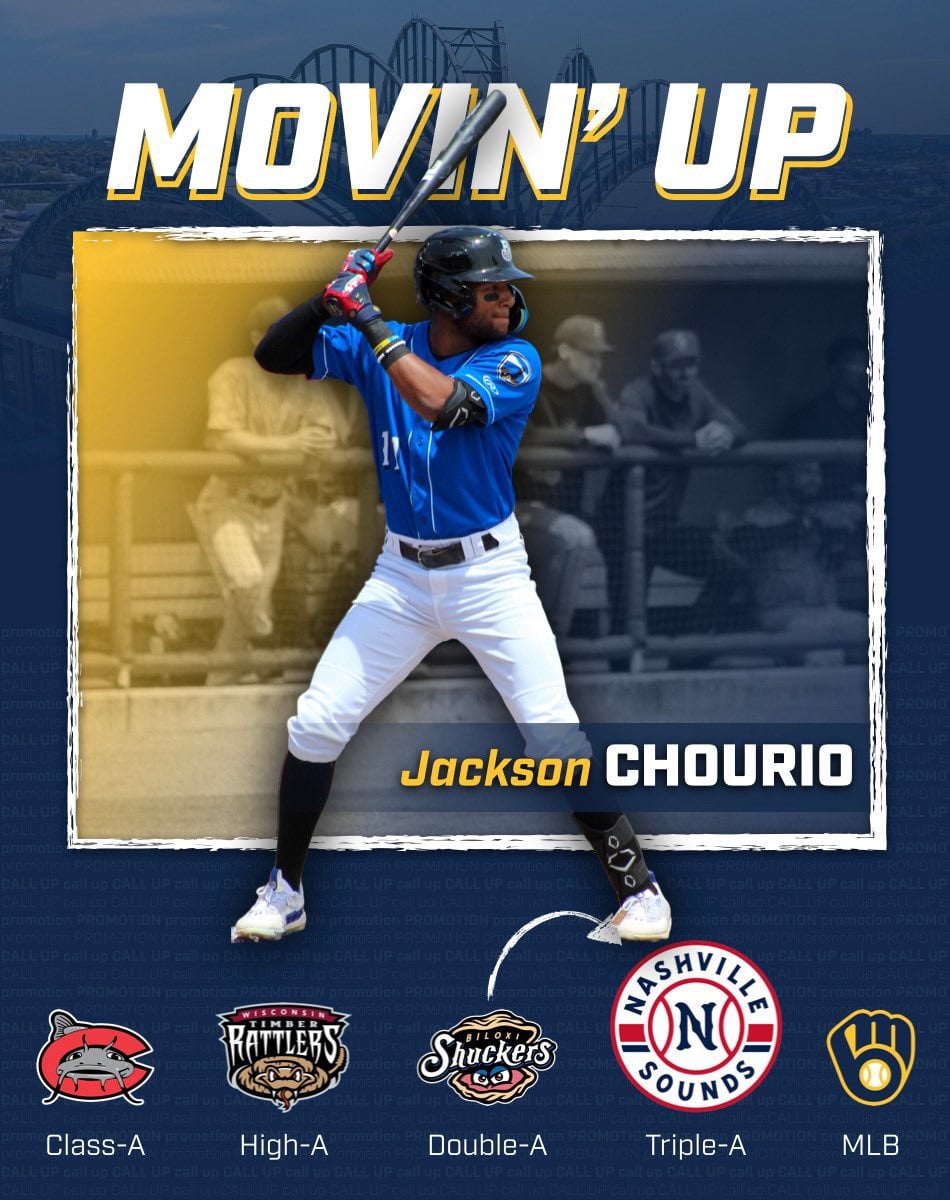 Jackson Chourio's Two HRs Propel Brewers To 8-2 Victory Against Reds Jackson Chourio's Two HRs Propel Brewers To 8-2 Victory Against Reds