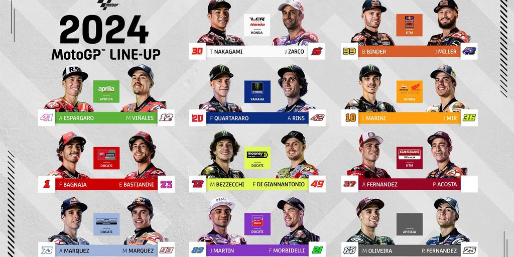 Jadwal Lengkap MotoGP Inggris 2024: Jangan Lewatkan Keseruannya! Jadwal Lengkap MotoGP Inggris 2024: Jangan Lewatkan Keseruannya!