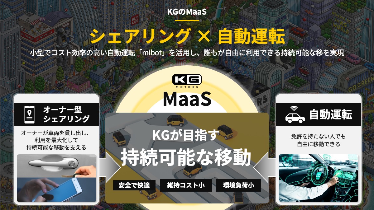 Japan's EV Future: KG Motors' Mibot Takes Center Stage Japan's EV Future: KG Motors' Mibot Takes Center Stage